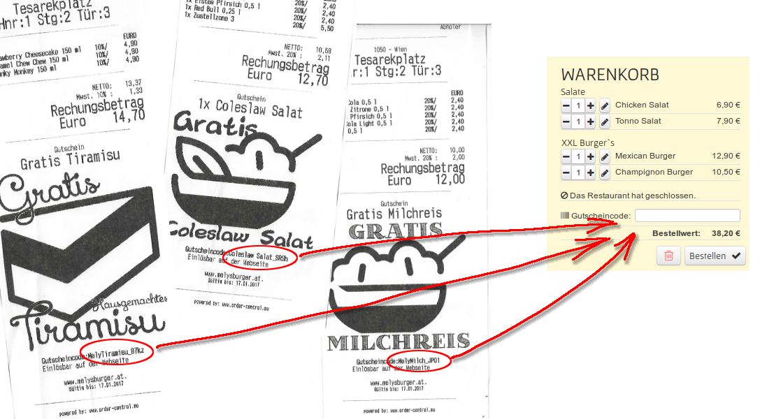 Wie kann ich einen Gutscheine einlösen bei Pizza_Werk 2525-Guenselsdorf